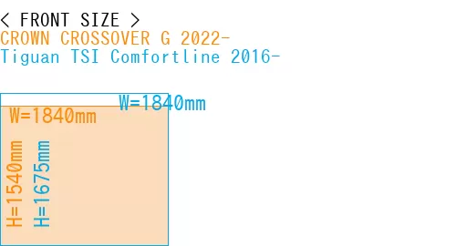 #CROWN CROSSOVER G 2022- + Tiguan TSI Comfortline 2016-